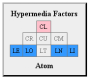 5hfactors-atom.png
