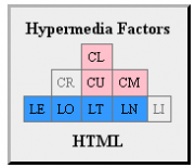 1hfactors-html.png